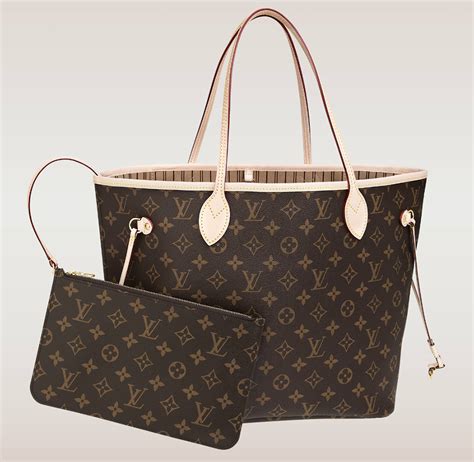 louis vuitton neverfull price london|louis vuitton neverfull tote.